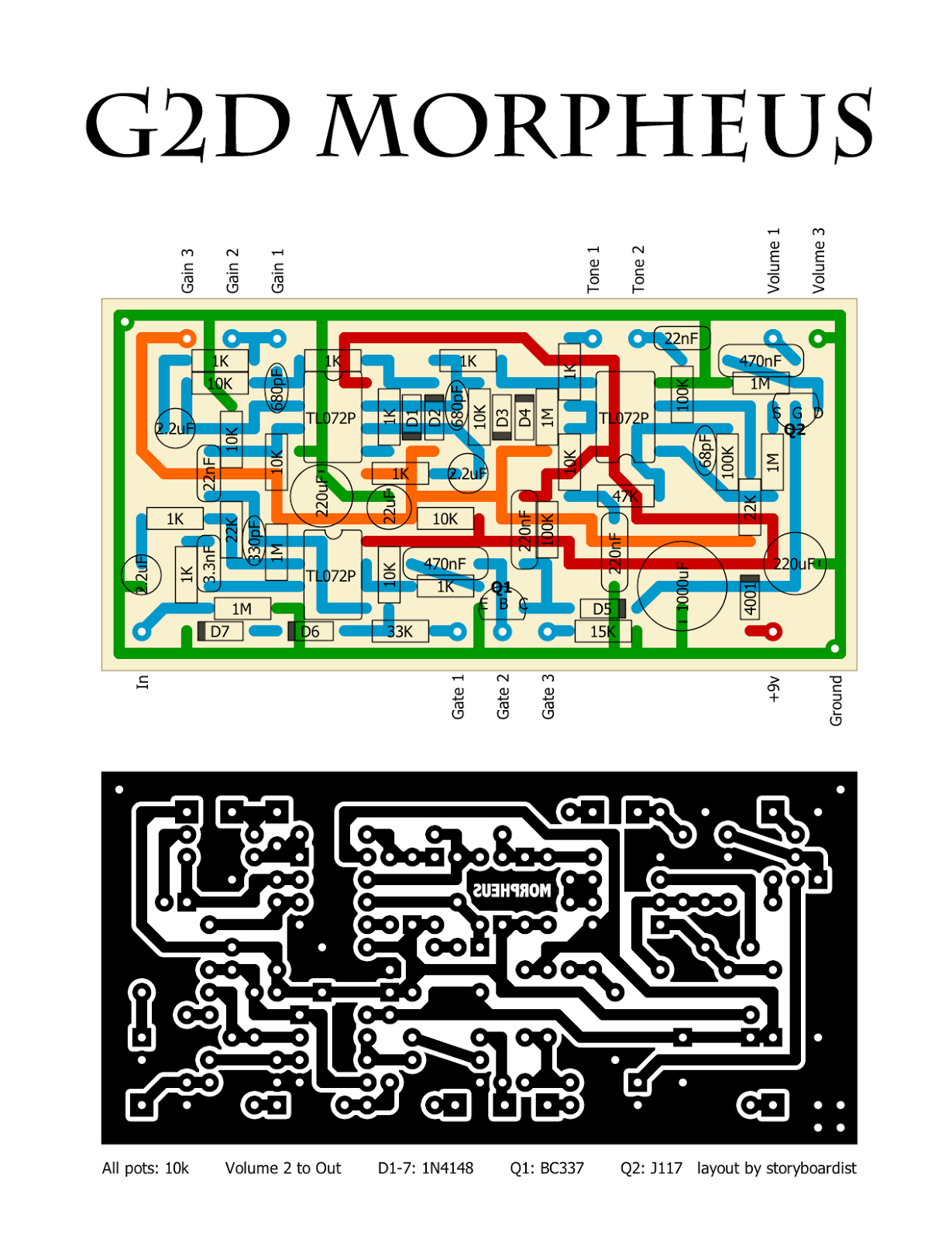 Perf and PCB Effects Layouts: G2D Morpheus